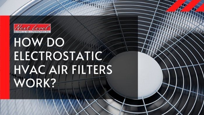 Electrostatic air store filter cleaner